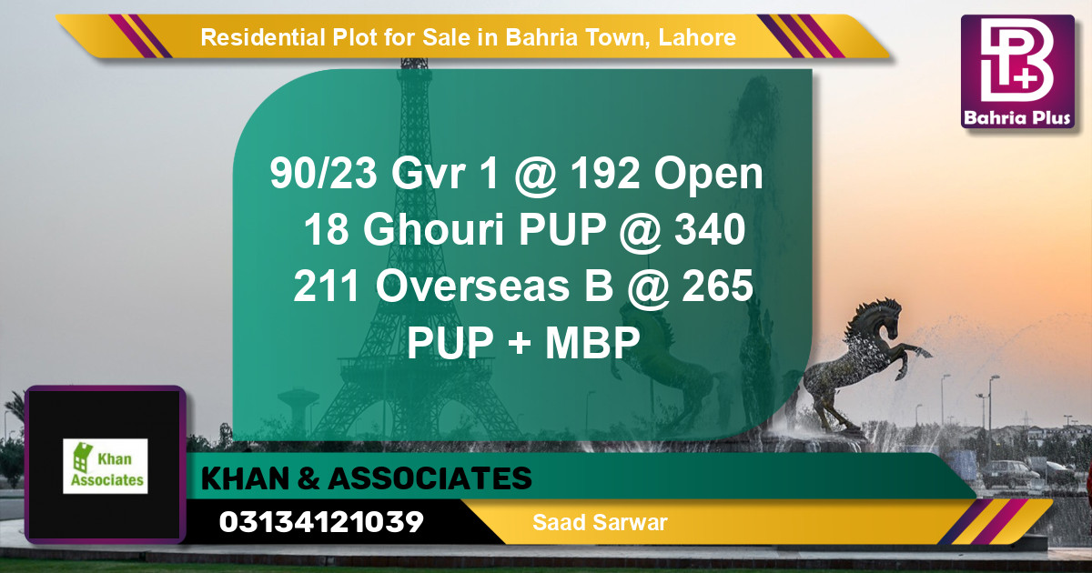 Residential Plot for Sale in Golf Phase 1 -  Bahria Town, Lahore - (BP-127987)