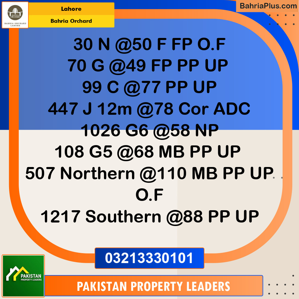 Residential Plot for Sale in Phase 2 - N Block -  Bahria Orchard, Lahore - (BP-128015)