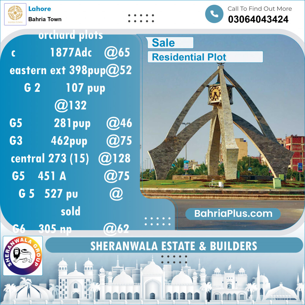 Residential Plot for Sale in Bahria Town, Lahore - (BP-128332)