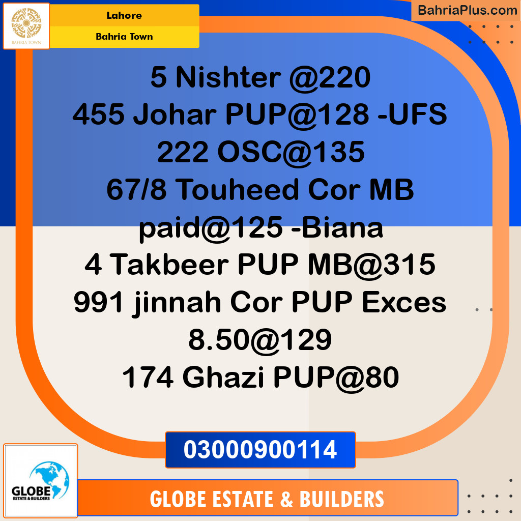 Residential Plot for Sale in Bahria Town, Lahore - (BP-128533)