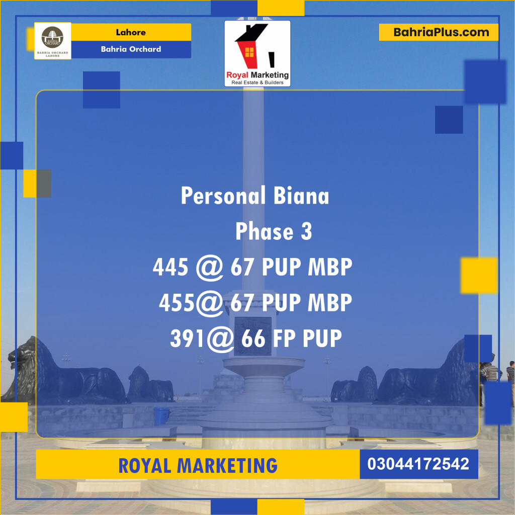 Residential Plot for Sale in Bahria Orchard, Lahore - (BP-128634)