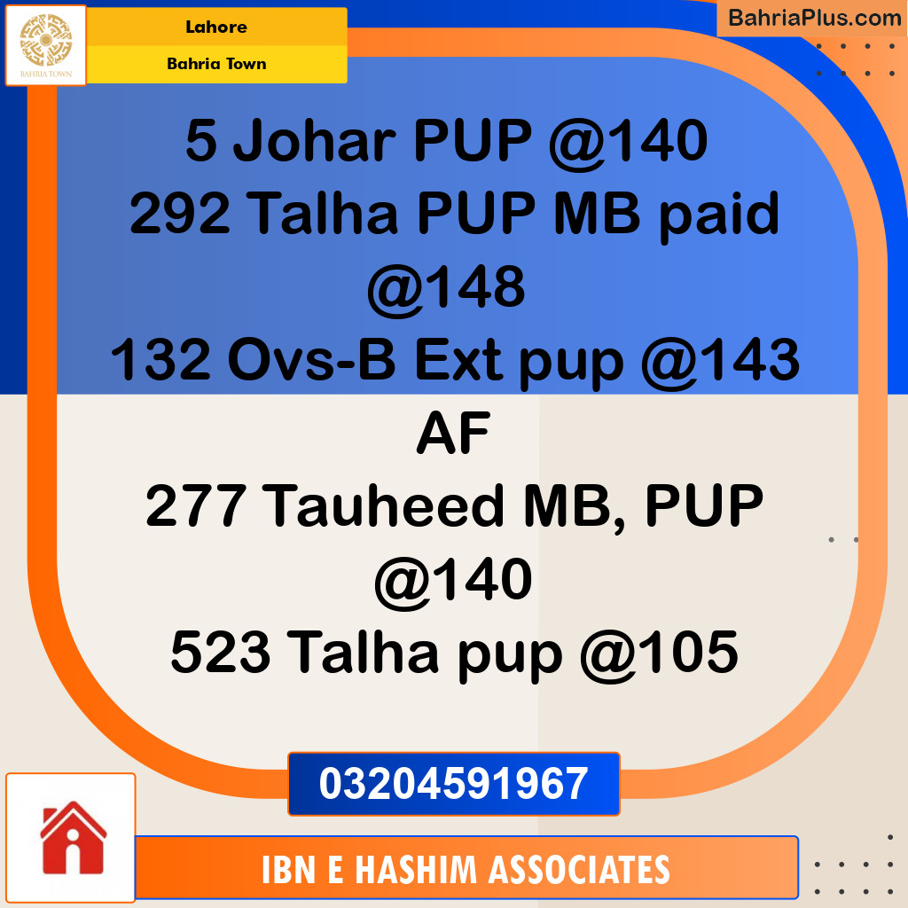Residential Plot for Sale in Bahria Town, Lahore - (BP-128701)