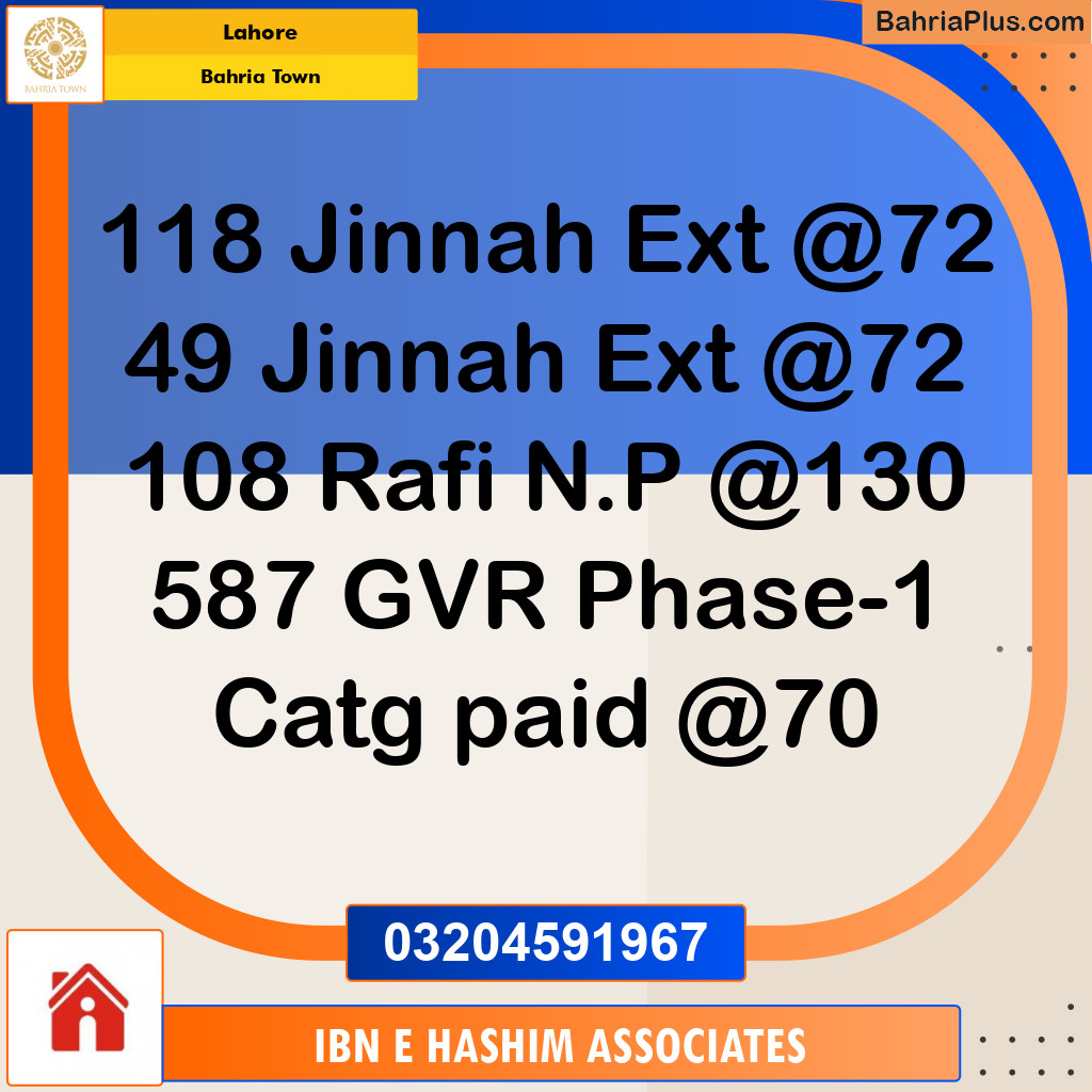 Residential Plot for Sale in Bahria Town, Lahore - (BP-128727)