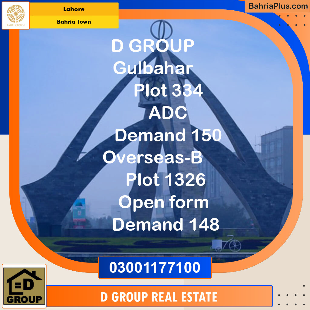 Residential Plot for Sale in Bahria Town, Lahore - (BP-128728)