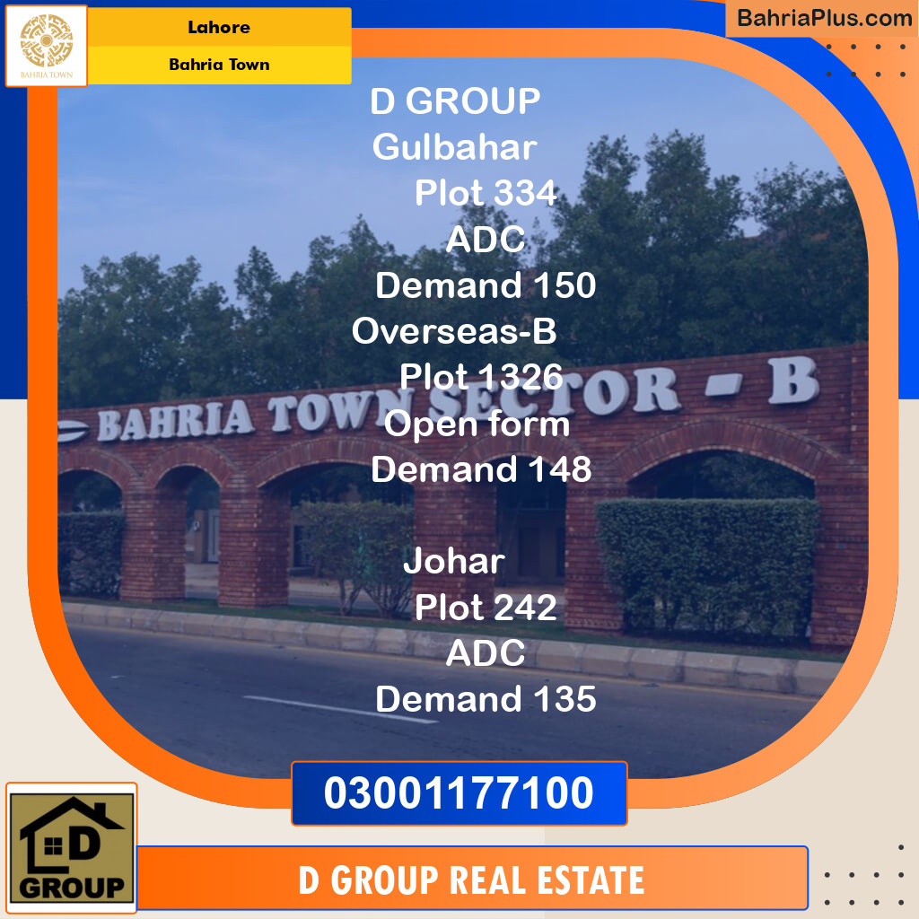 Residential Plot for Sale in Bahria Town, Lahore - (BP-128734)