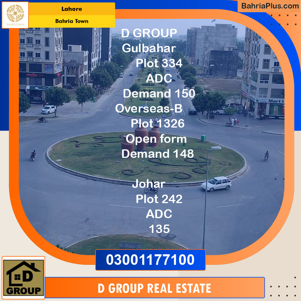 Residential Plot for Sale in Bahria Town, Lahore - (BP-128735)