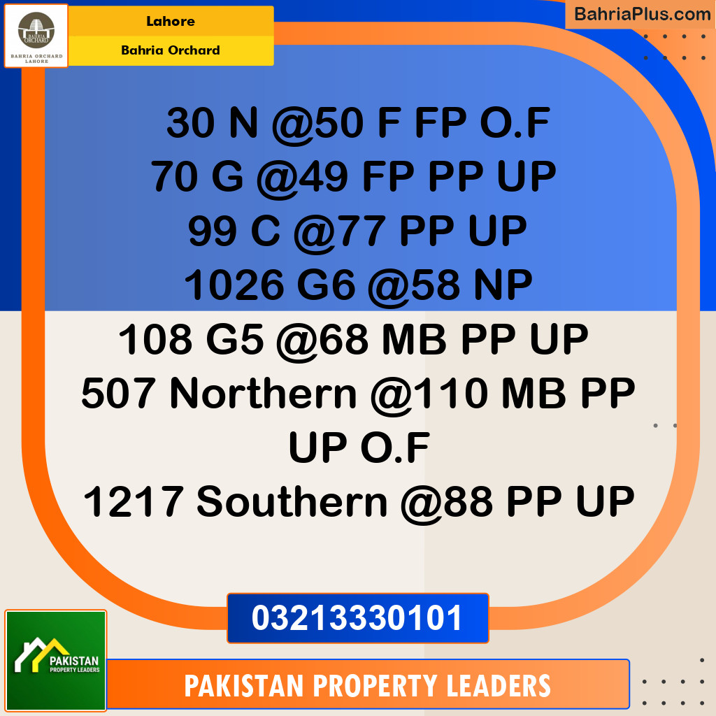 Residential Plot for Sale in Phase 2 - N Block -  Bahria Orchard, Lahore - (BP-128981)