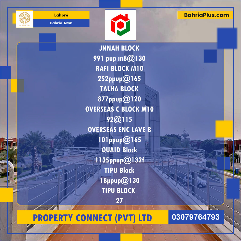 Residential Plot for Sale in Sector E - Jinnah Block -  Bahria Town, Lahore - (BP-129055)