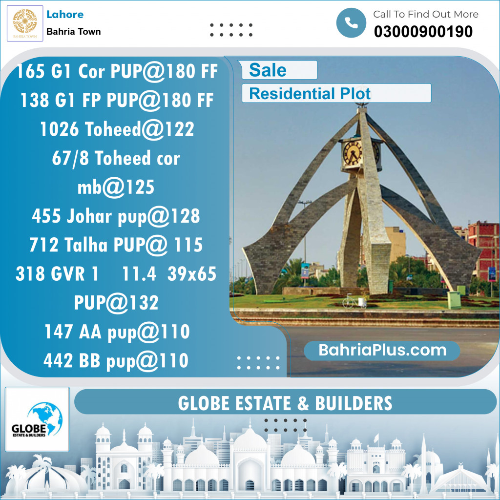 Residential Plot for Sale in Golf Phase 1 -  Bahria Town, Lahore - (BP-129251)