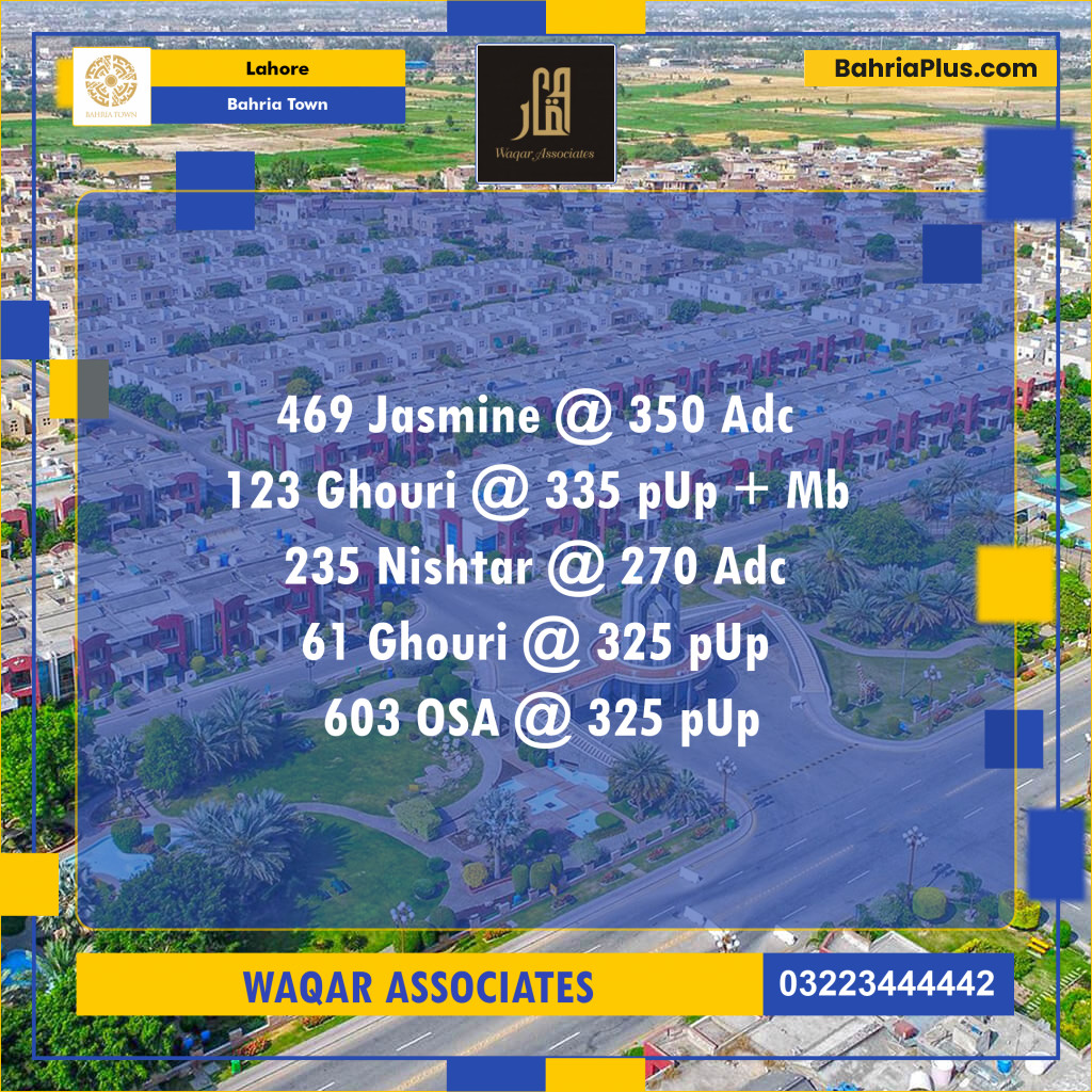 Residential Plot for Sale in Bahria Town, Lahore - (BP-129879)