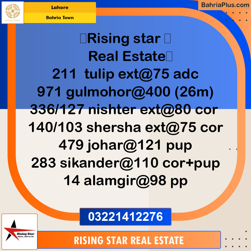 Residential Plot for Sale in Bahria Town, Lahore - (BP-129917)