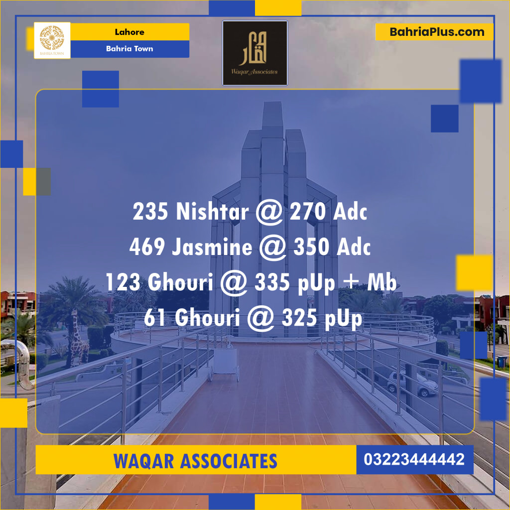 Residential Plot for Sale in Bahria Town, Lahore - (BP-130171)