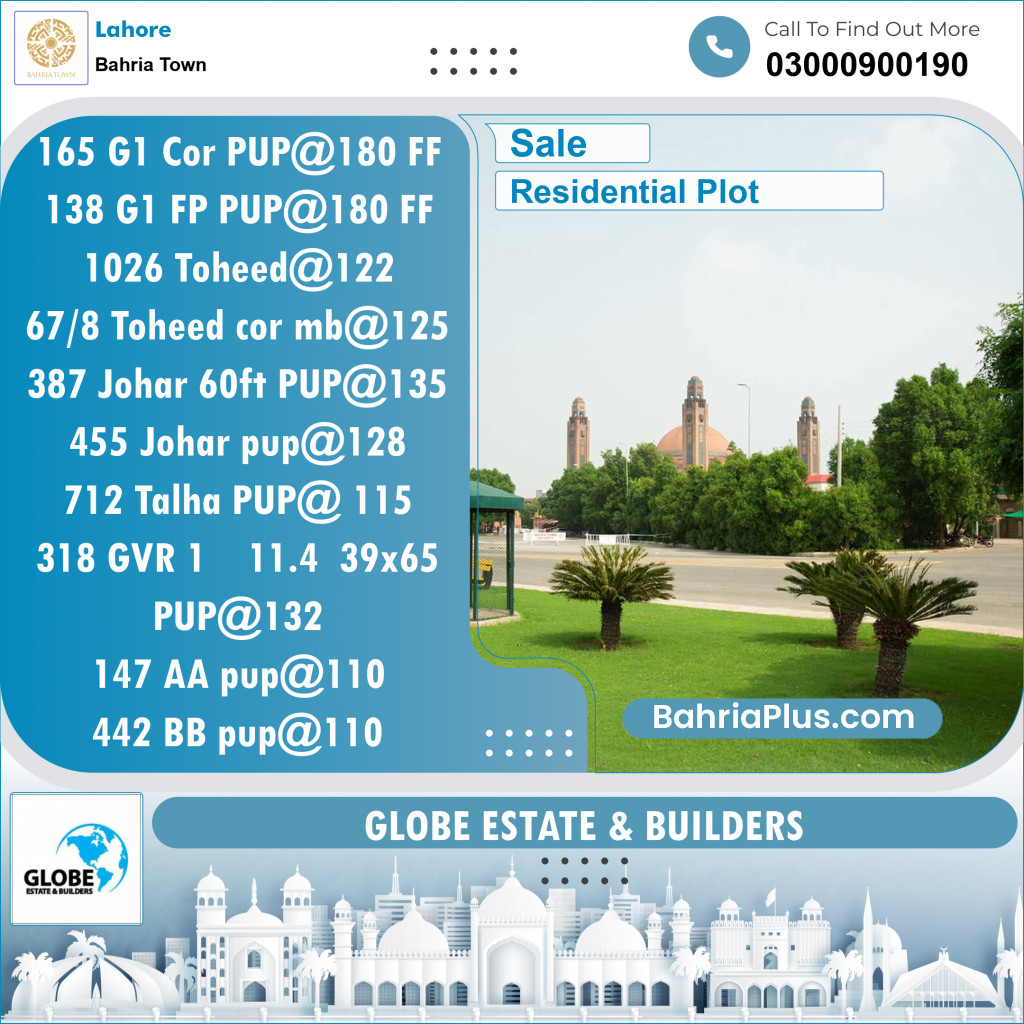 Residential Plot for Sale in Bahria Town, Lahore - (BP-130336)