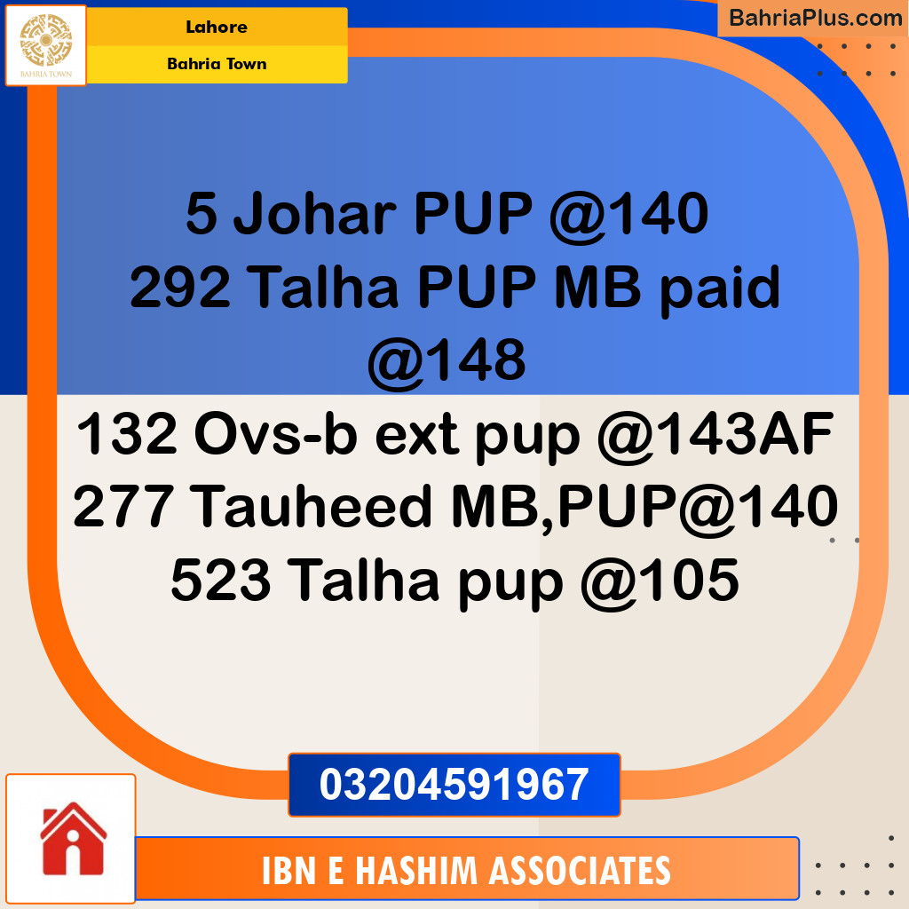 Residential Plot for Sale in Bahria Town, Lahore - (BP-130414)