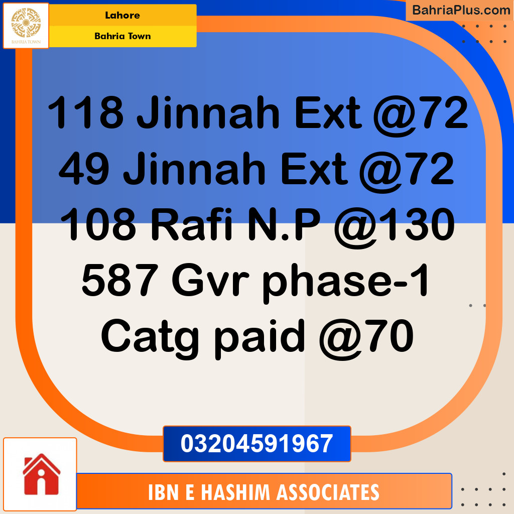 Residential Plot for Sale in Bahria Town, Lahore - (BP-130418)