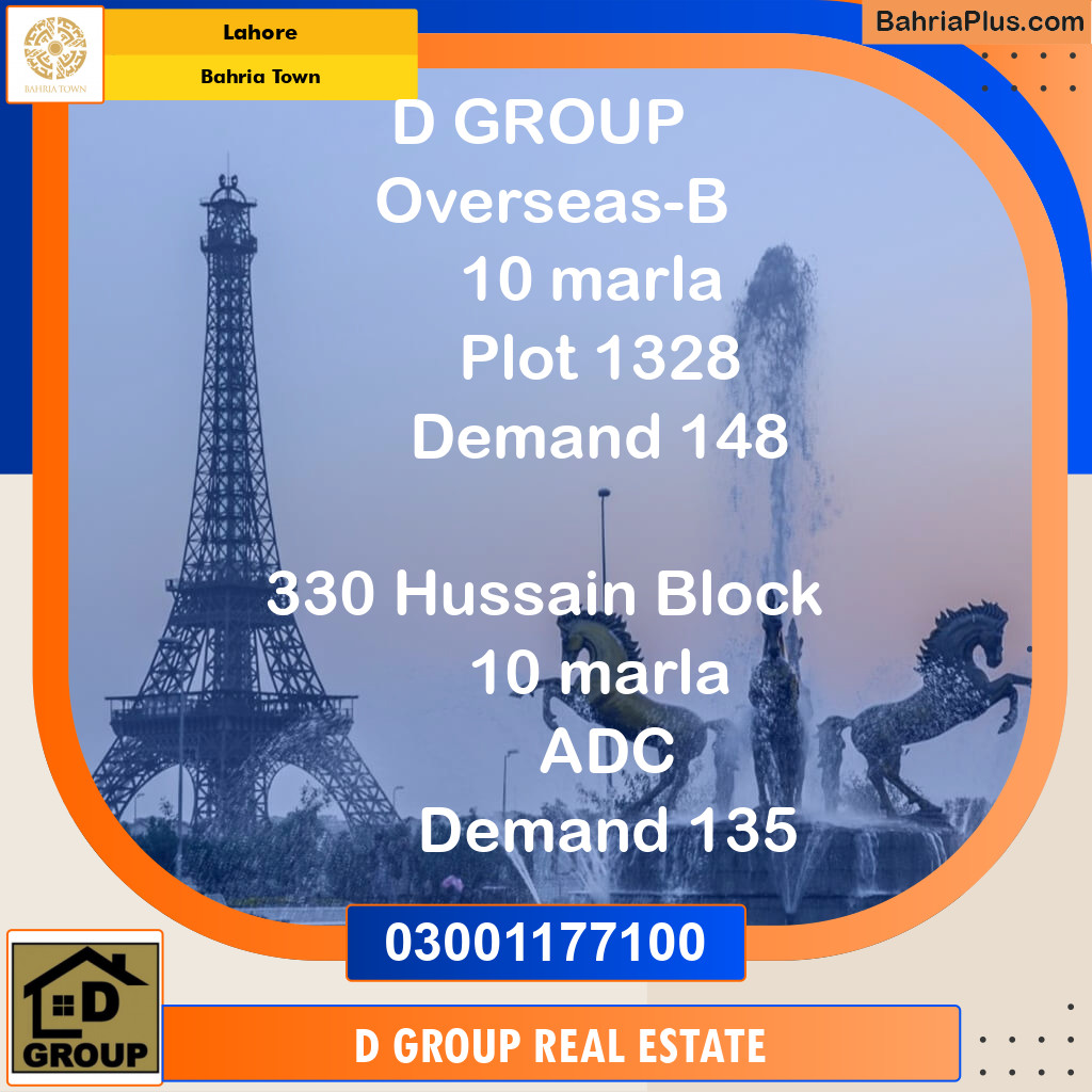 Residential Plot for Sale in Overseas B -  Bahria Town, Lahore - (BP-131030)