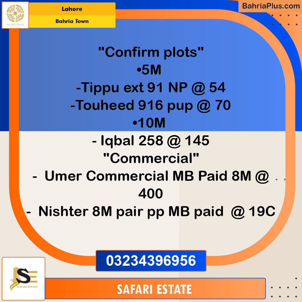Residential Plot for Sale in Sector F - Tipu Sultan Ext. -  Bahria Town, Lahore - (BP-131142)