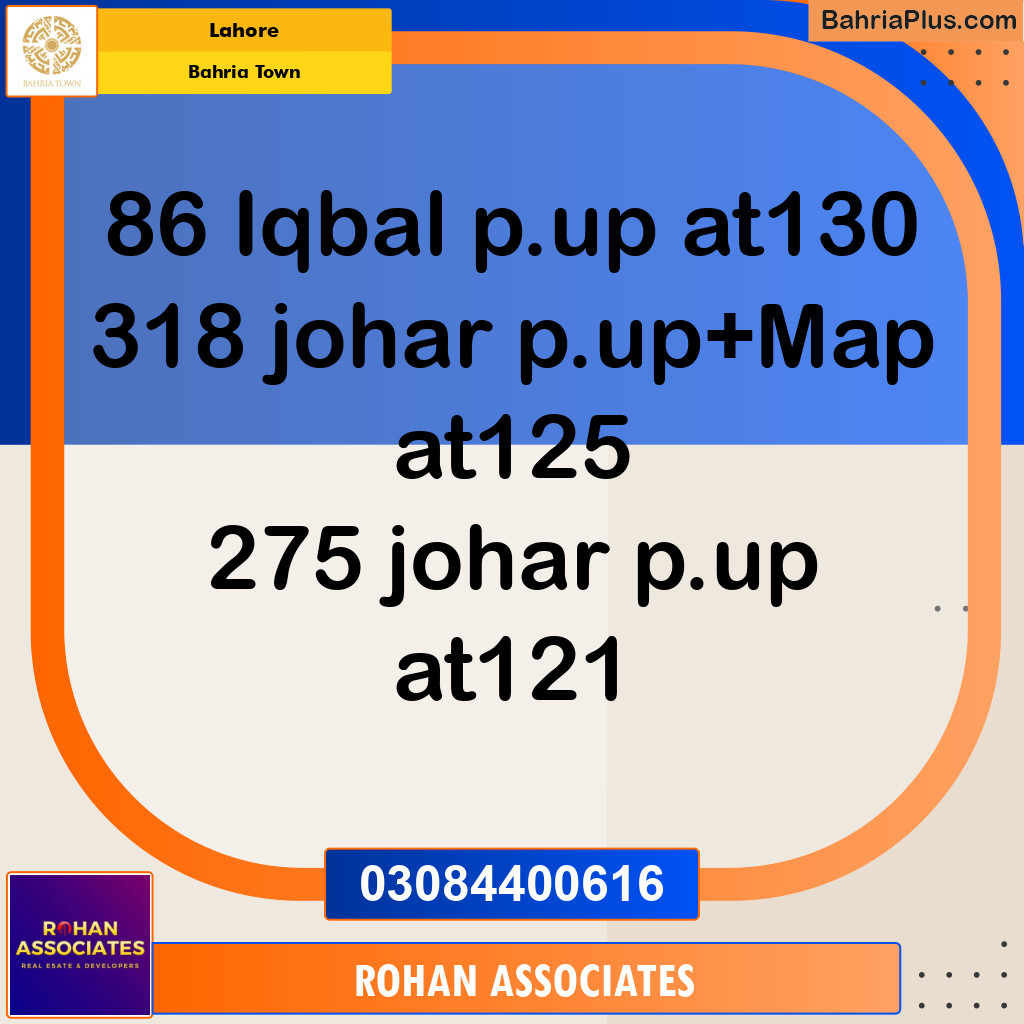 Residential Plot for Sale in Sector E - Iqbal Block -  Bahria Town, Lahore - (BP-131301)