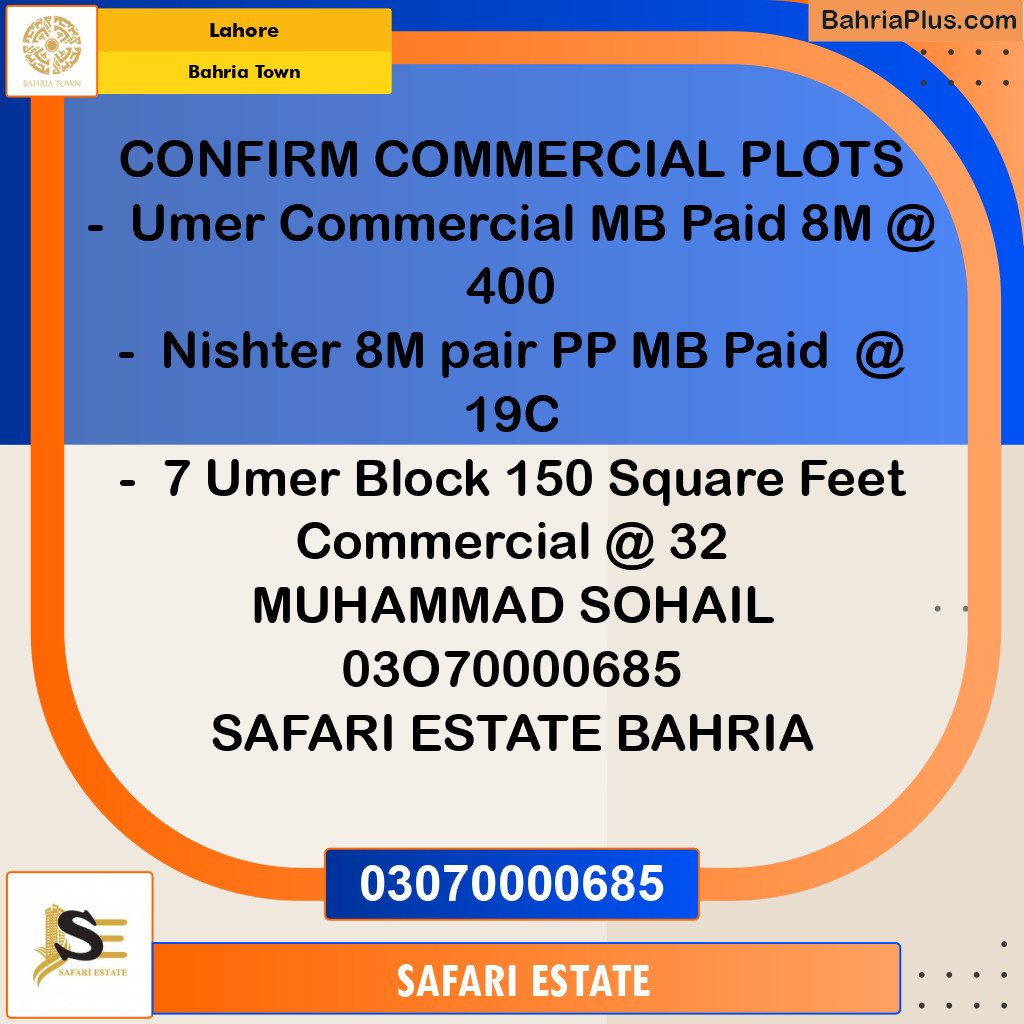 Commercial Plot for Sale in Sector B - Umer Commercial -  Bahria Town, Lahore - (BP-131472)
