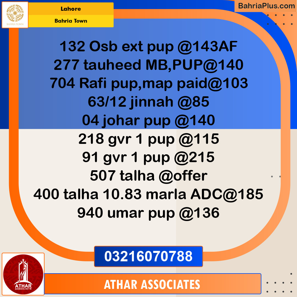 Residential Plot for Sale in Overseas B Ext -  Bahria Town, Lahore - (BP-131486)