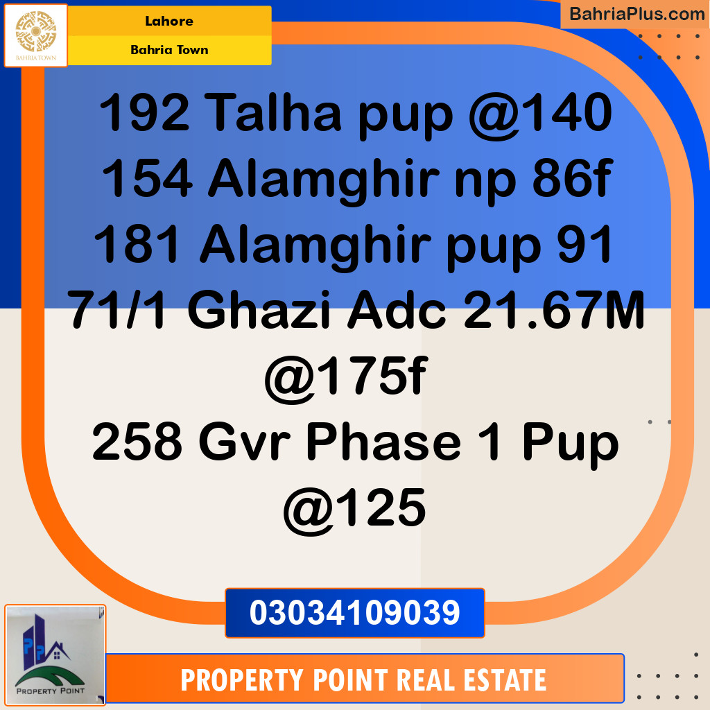 Residential Plot for Sale in Sector F - Talha Block -  Bahria Town, Lahore - (BP-131719)