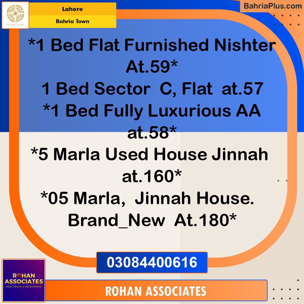 Residential Plot for Sale in Sector E - Nishtar Block -  Bahria Town, Lahore - (BP-131953)