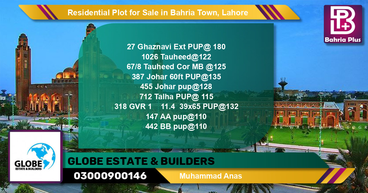 Residential Plot for Sale in Sector F - Ghaznavi Ext. Block -  Bahria Town, Lahore - (BP-132275)