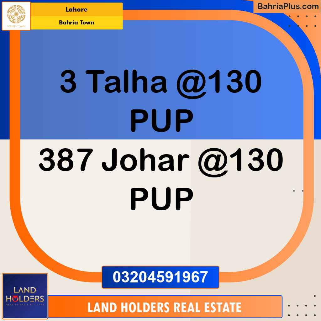 Residential Plot for Sale in Bahria Town, Lahore - (BP-133004)