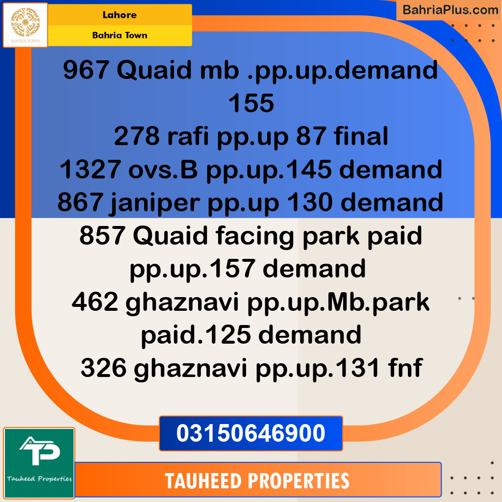 Residential Plot for Sale in Bahria Town, Lahore - (BP-133268)