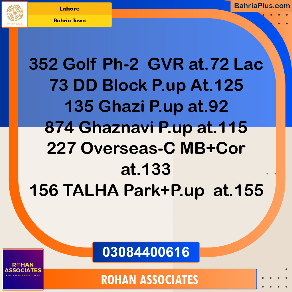 Residential Plot for Sale in Bahria Town, Lahore - (BP-133334)
