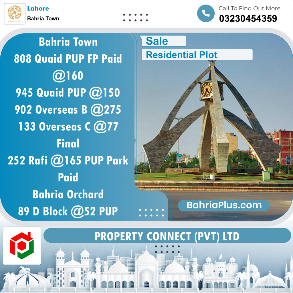 Residential Plot for Sale in Sector E - Quaid Block -  Bahria Town, Lahore - (BP-133896)