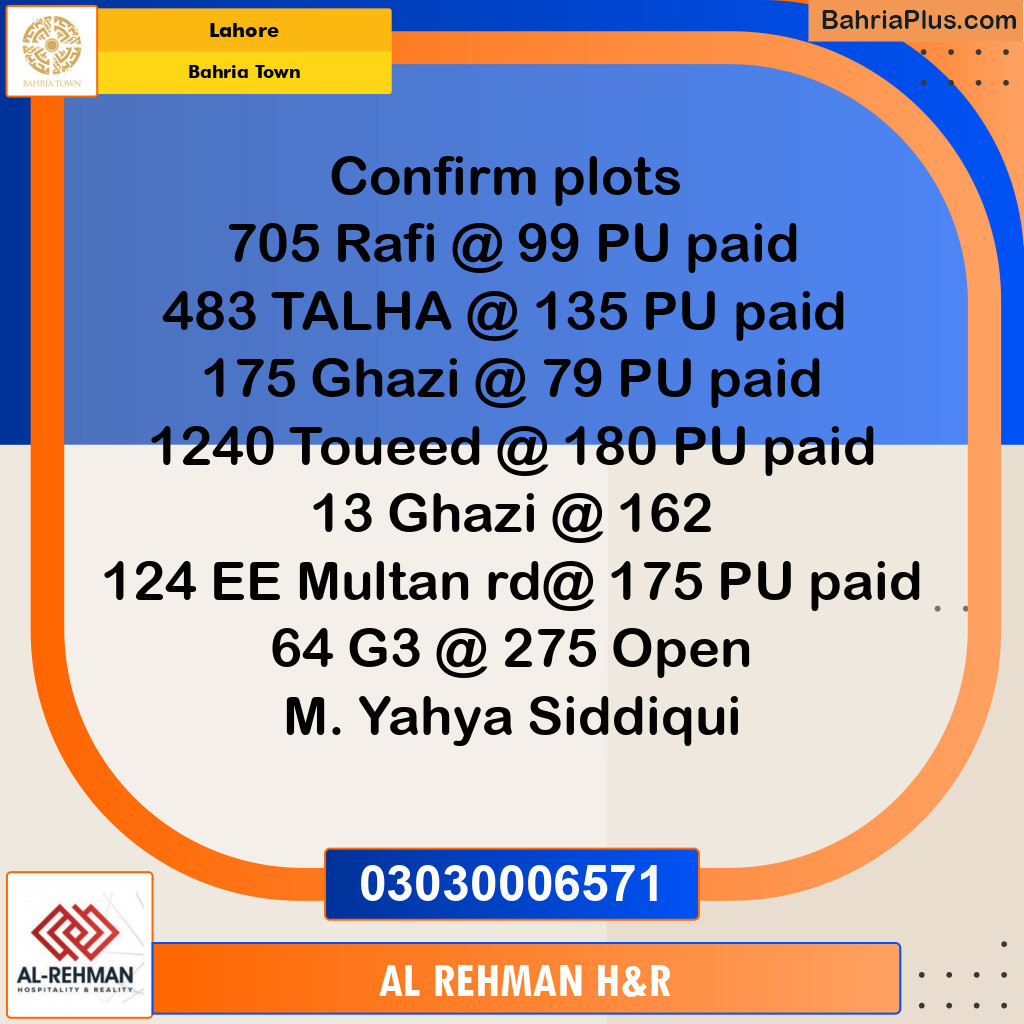 Residential Plot for Sale in Bahria Town, Lahore - (BP-133900)