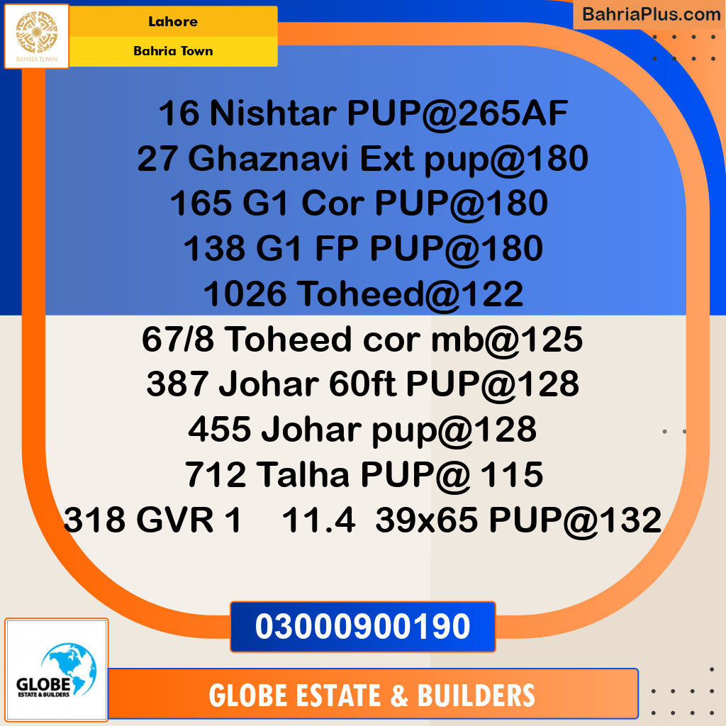 Residential Plot for Sale in Bahria Town, Lahore - (BP-134506)