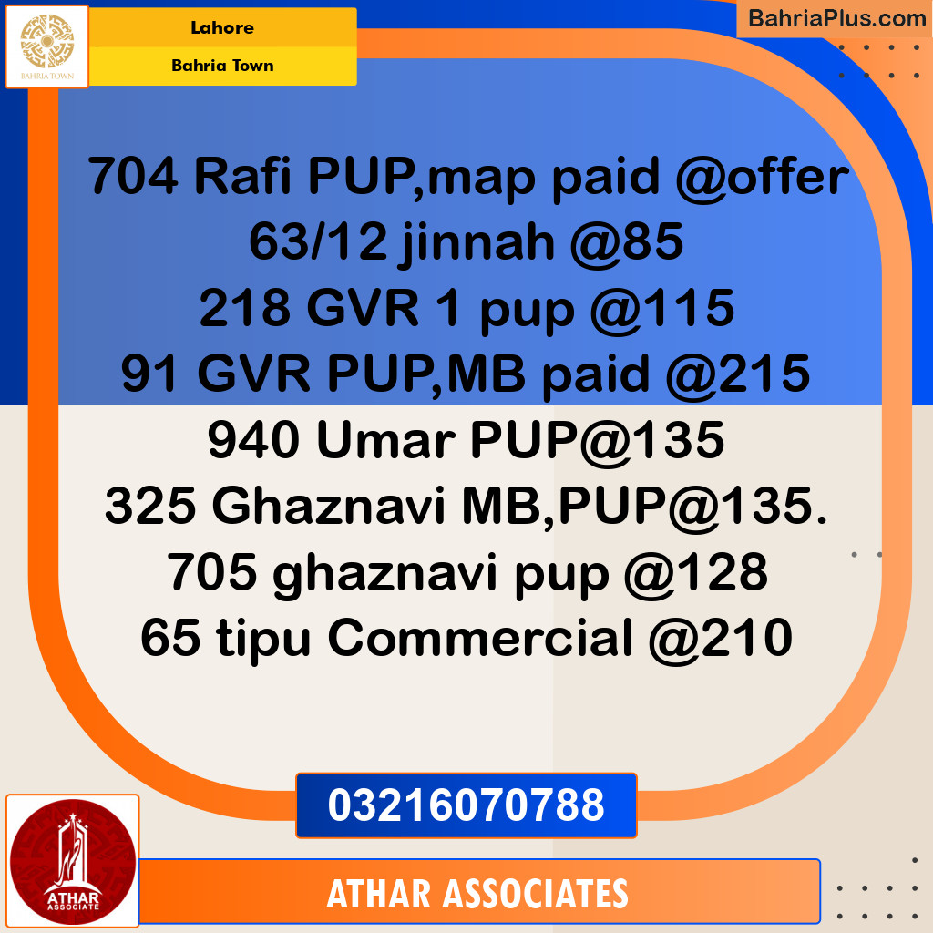 Residential Plot for Sale in Bahria Town, Lahore - (BP-134733)