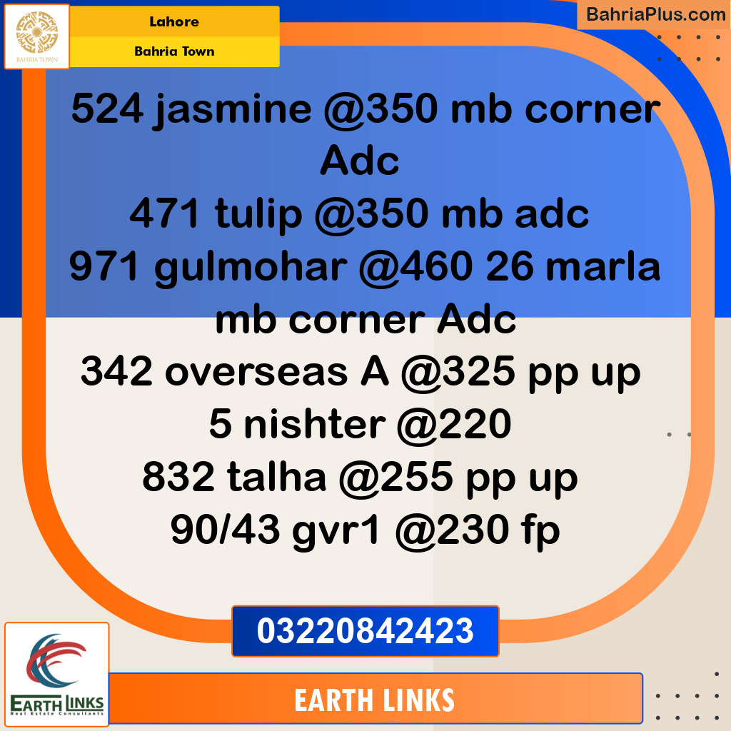 Residential Plot for Sale in Bahria Town, Lahore - (BP-134809)