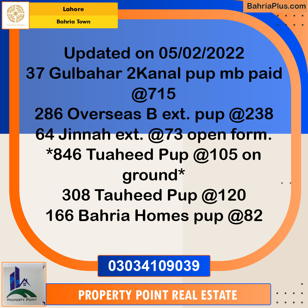 Residential Plot for Sale in Bahria Town, Lahore - (BP-134856)