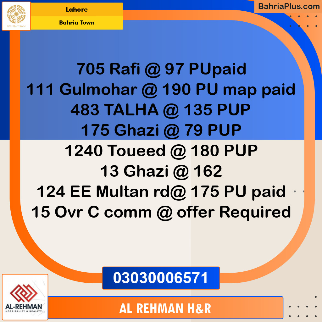 Residential Plot for Sale in Bahria Town, Lahore - (BP-135289)
