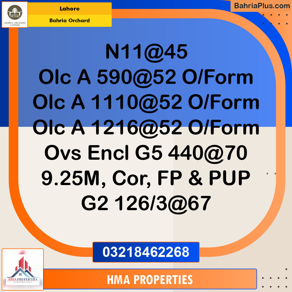 Residential Plot for Sale in OLC-A Block -  Bahria Orchard, Lahore - (BP-135363)