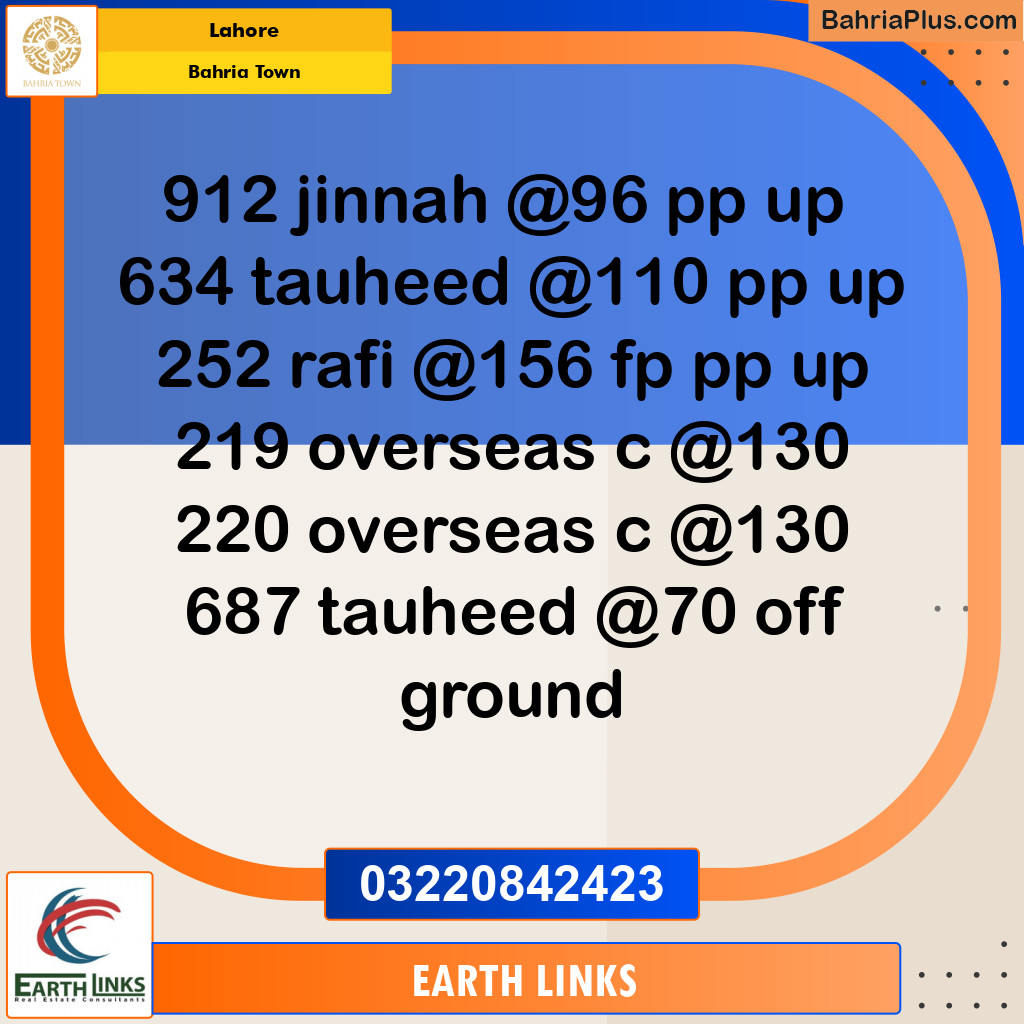 Residential Plot for Sale in Bahria Town, Lahore - (BP-135376)