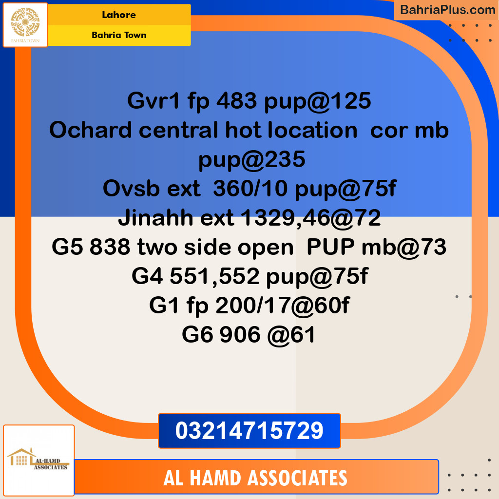Residential Plot for Sale in Bahria Town, Lahore - (BP-135408)