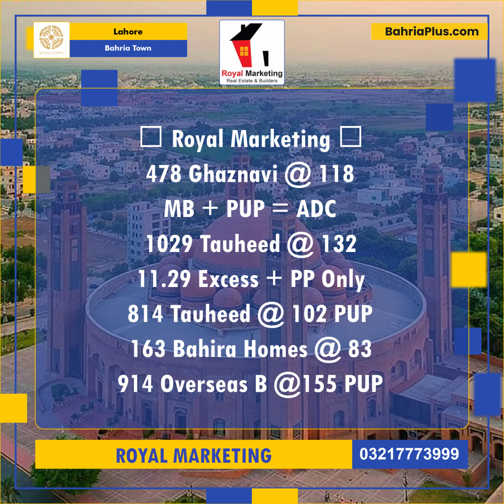 Residential Plot for Sale in Bahria Town, Lahore - (BP-135759)