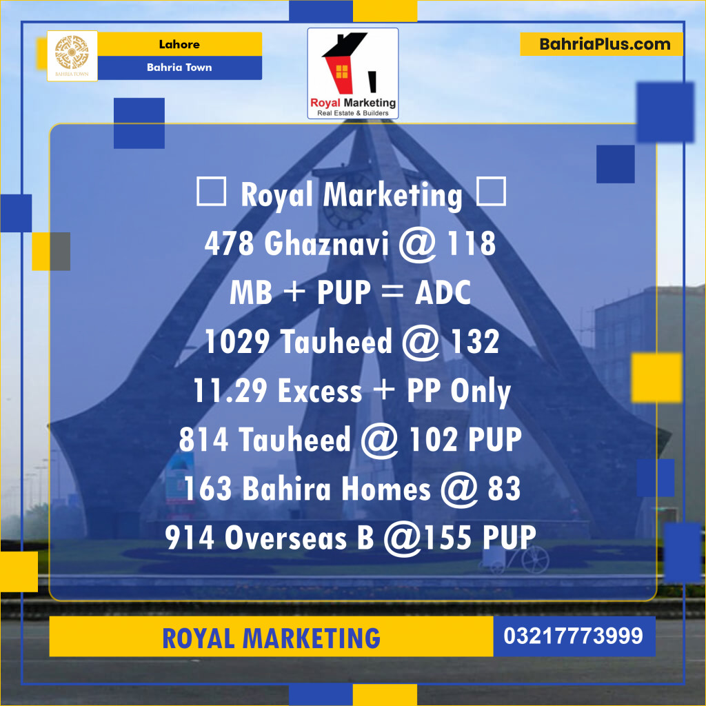 Residential Plot for Sale in Bahria Town, Lahore - (BP-135928)