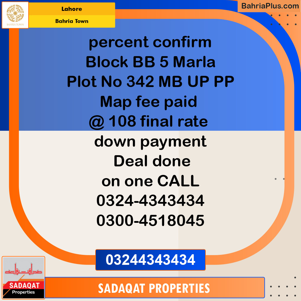 Residential Plot for Sale in Bahria Town, Lahore - (BP-136106)