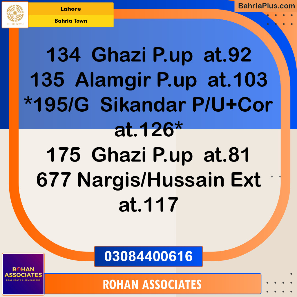 Residential Plot for Sale in Bahria Town, Lahore - (BP-136190)