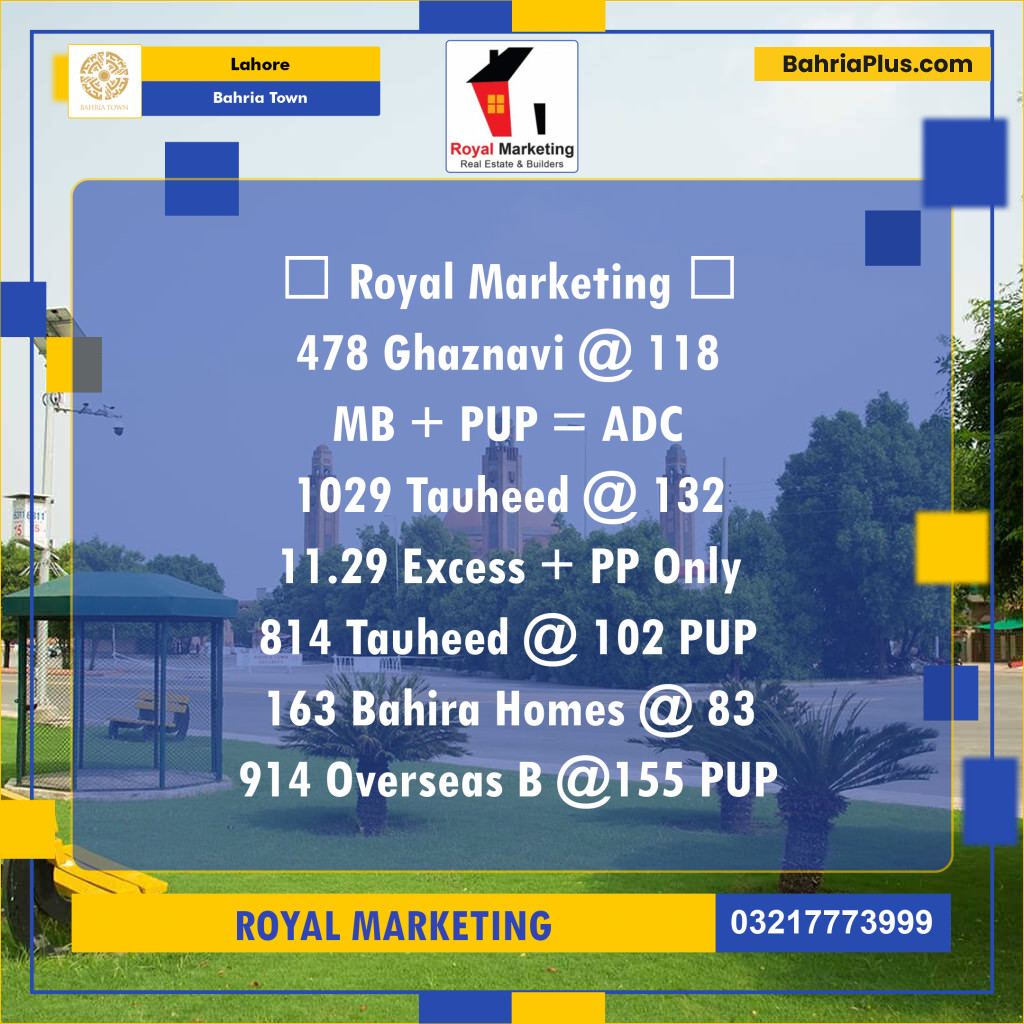 Residential Plot for Sale in Bahria Town, Lahore - (BP-136219)