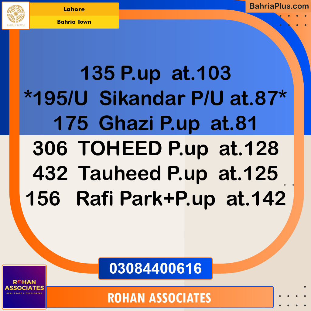 Residential Plot for Sale in Bahria Town, Lahore - (BP-136722)