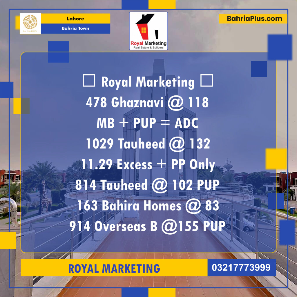 Residential Plot for Sale in Bahria Town, Lahore - (BP-136789)