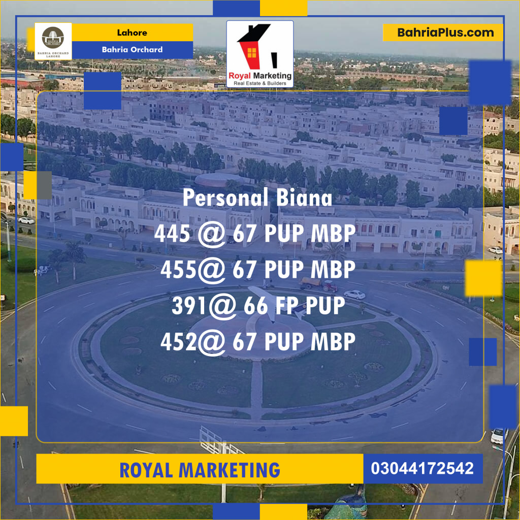 Residential Plot for Sale in Bahria Orchard, Lahore - (BP-136924)