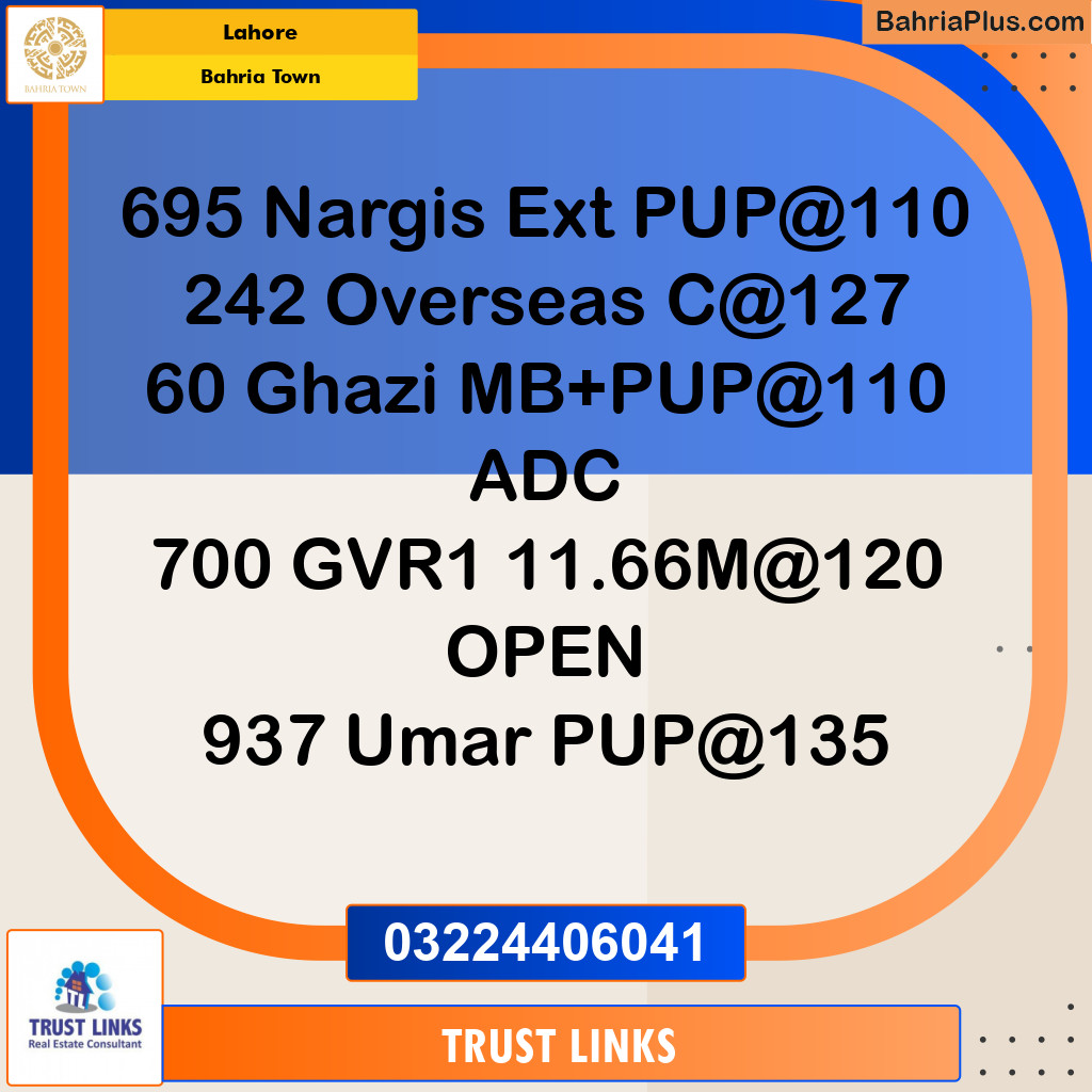 Residential Plot for Sale in Sector C - Nargis/Hussain Ext. -  Bahria Town, Lahore - (BP-137091)