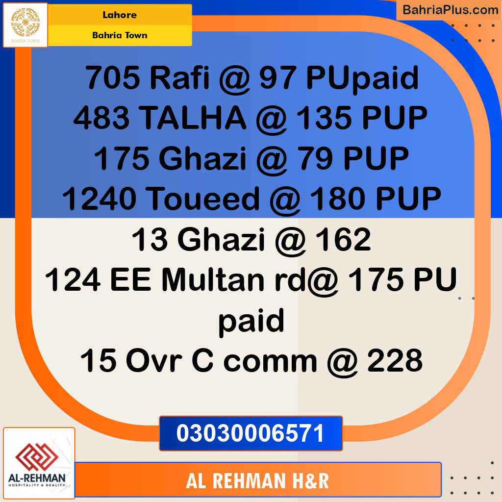 Residential Plot for Sale in Bahria Town, Lahore - (BP-137173)